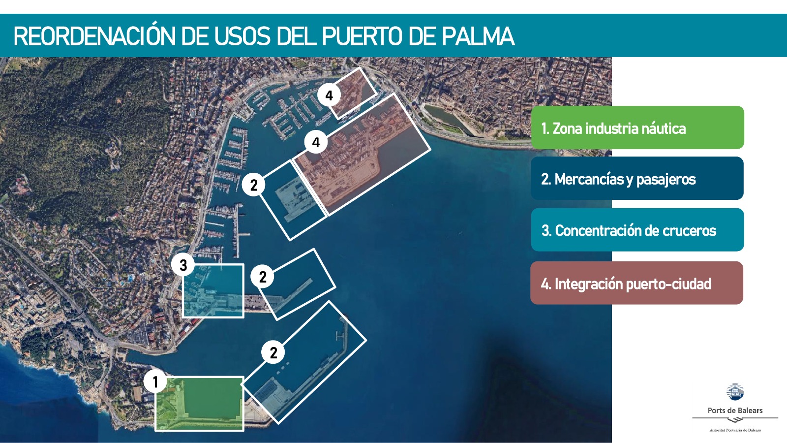 The Port Authority of the Balearic Islands initiates the reorganisation of the port of Palma