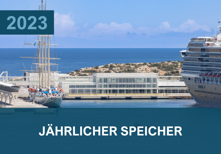 Jährlicher Speicher