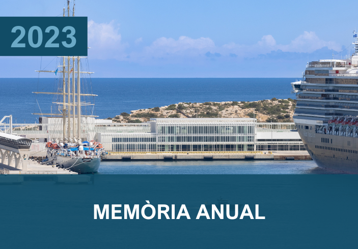 Memòria anual 2023