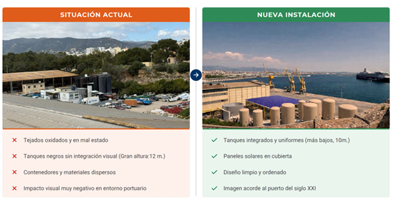 Instalación MARPOL puerto de Palma